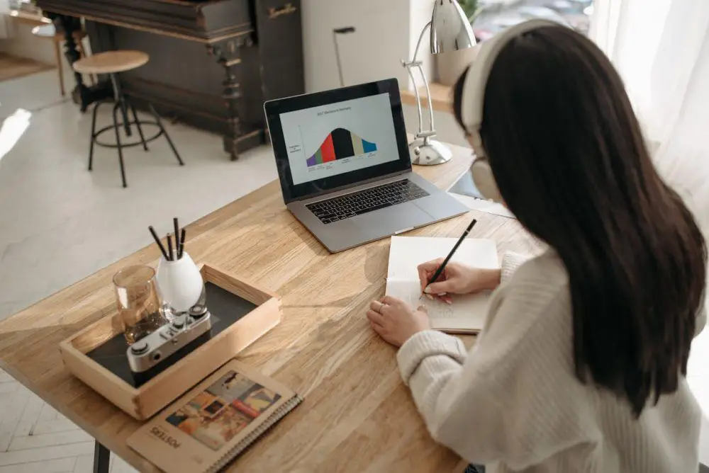 10 Hack Teknologi Tingkatkan Produktivitas Kerja yang Wajib Gen Z Indonesia Coba di 2025