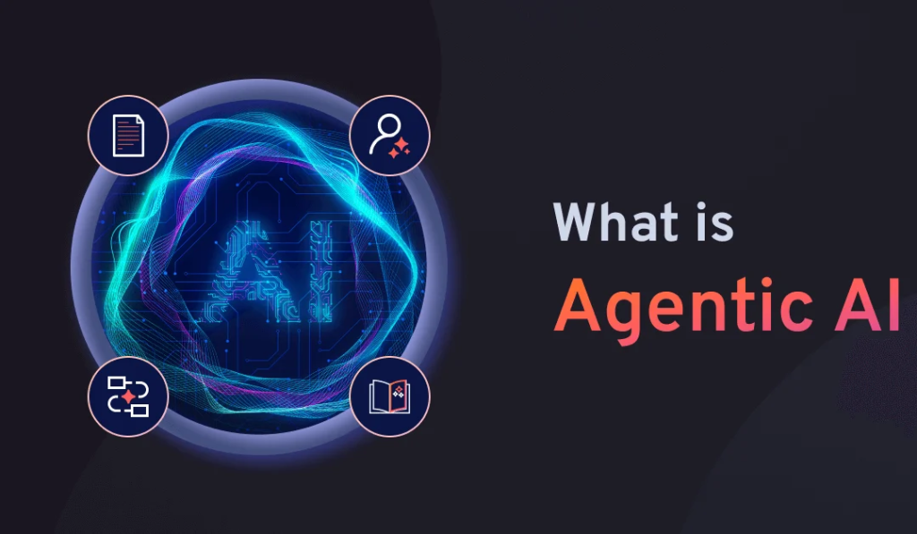 Agentic AI Indonesia 2025: AI Mandiri Eksekusi Tugas, Era Baru untuk Gen Z