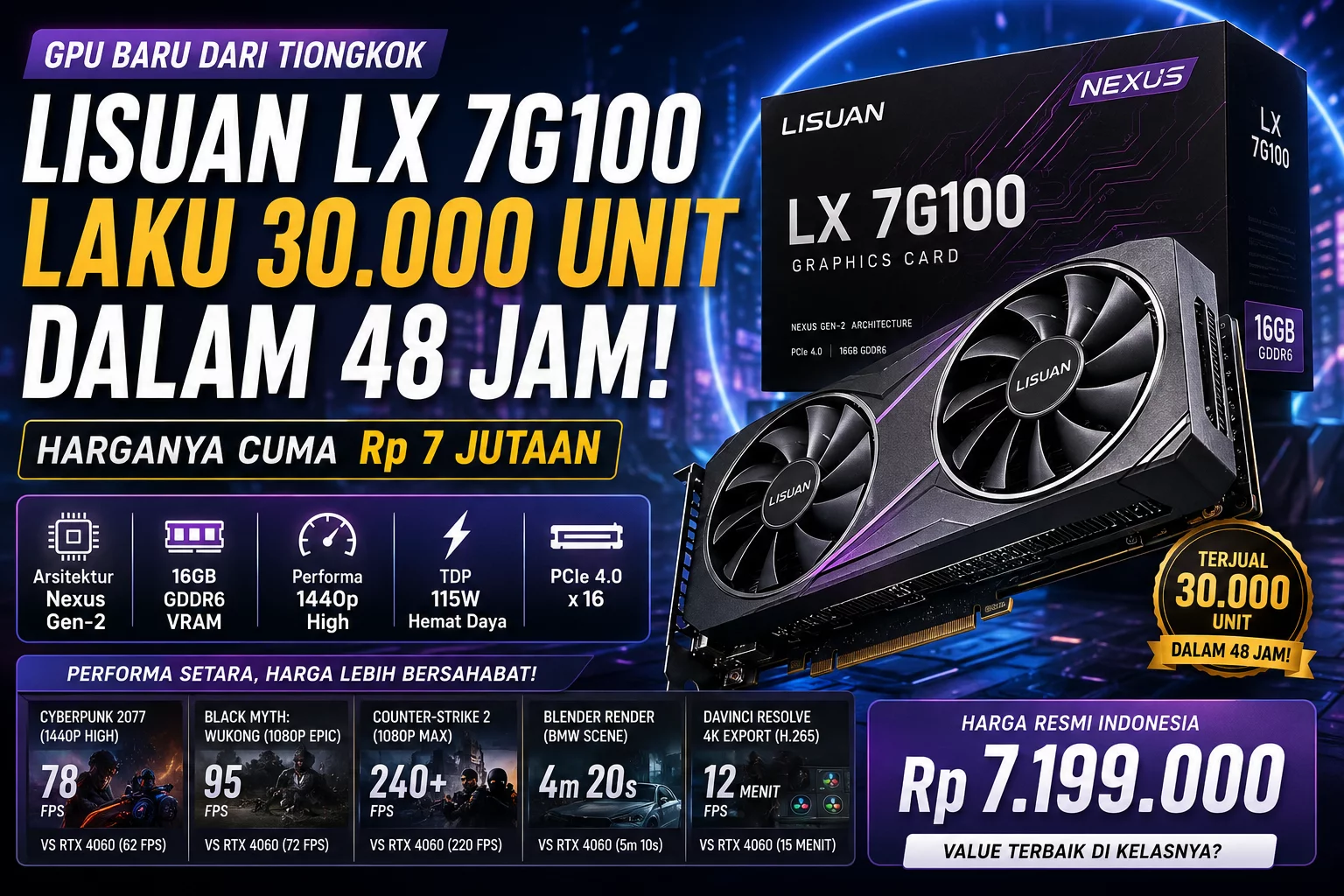 GPU Lisuan LX 7G100 Laku 30.000 Unit dalam 48 Jam, Padahal Harganya Rp 7 Jutaan