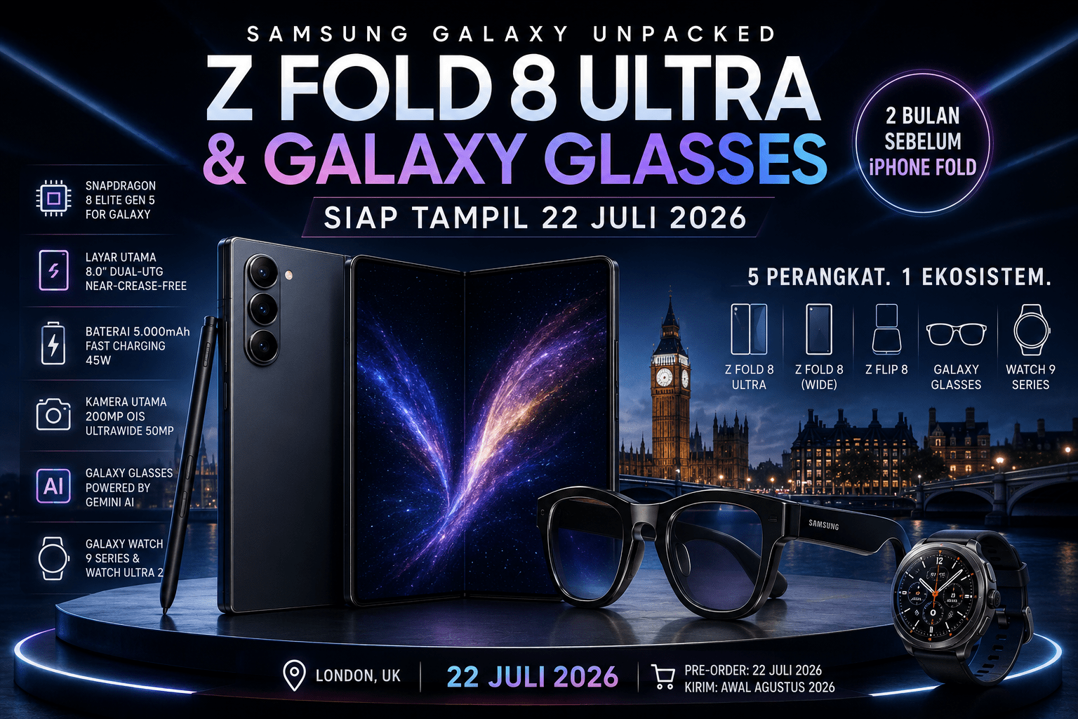 Galaxy Z Fold 8 Ultra dan Galaxy Glasses Siap Tampil 22 Juli, 2 Bulan Sebelum iPhone Fold